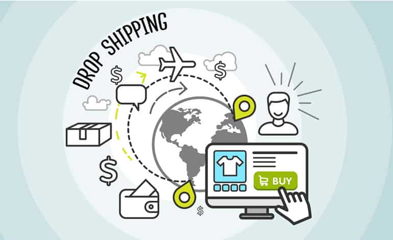 Trabalhando com Dropshipping