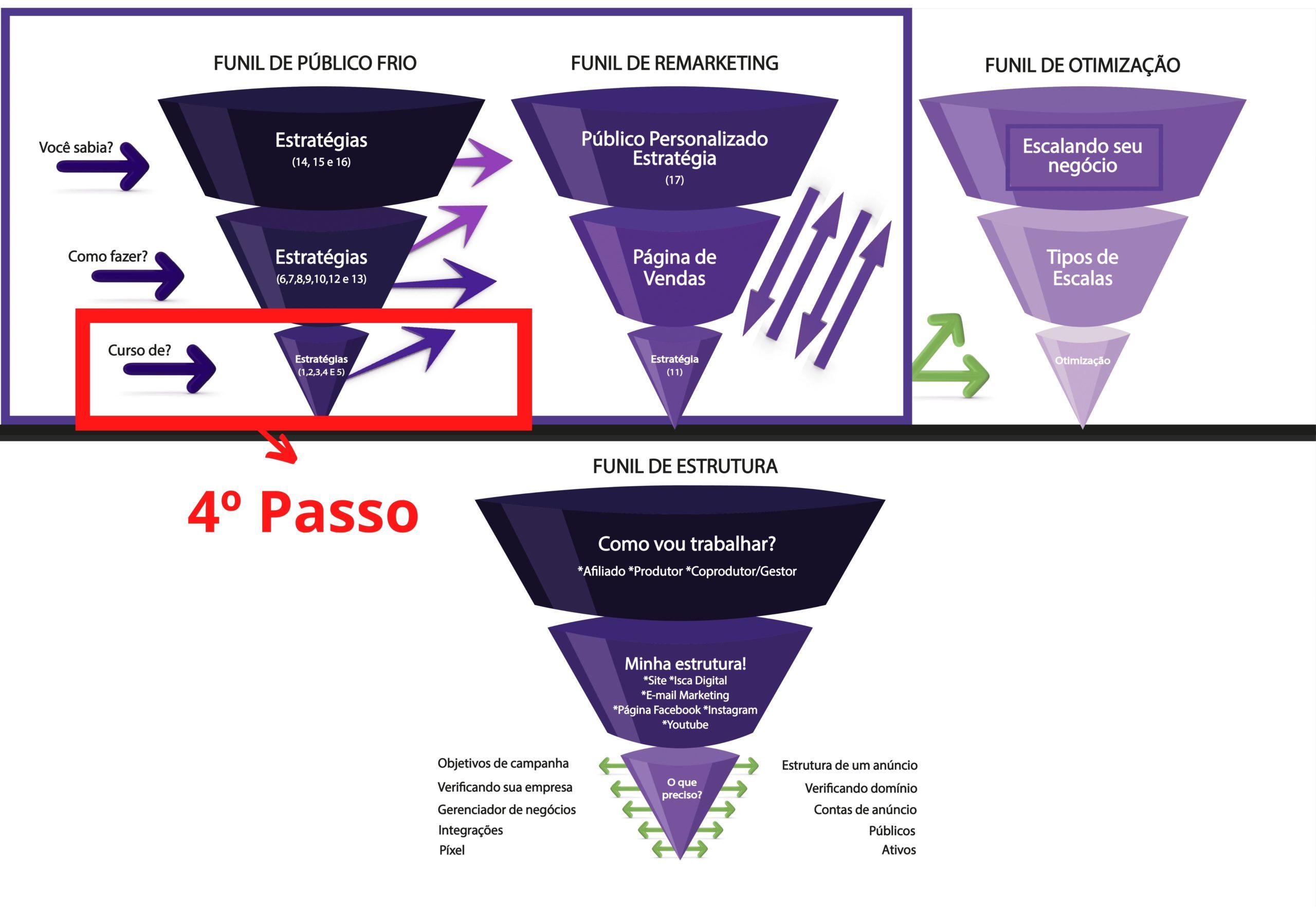 1º-Passo-3-scaled.jpg