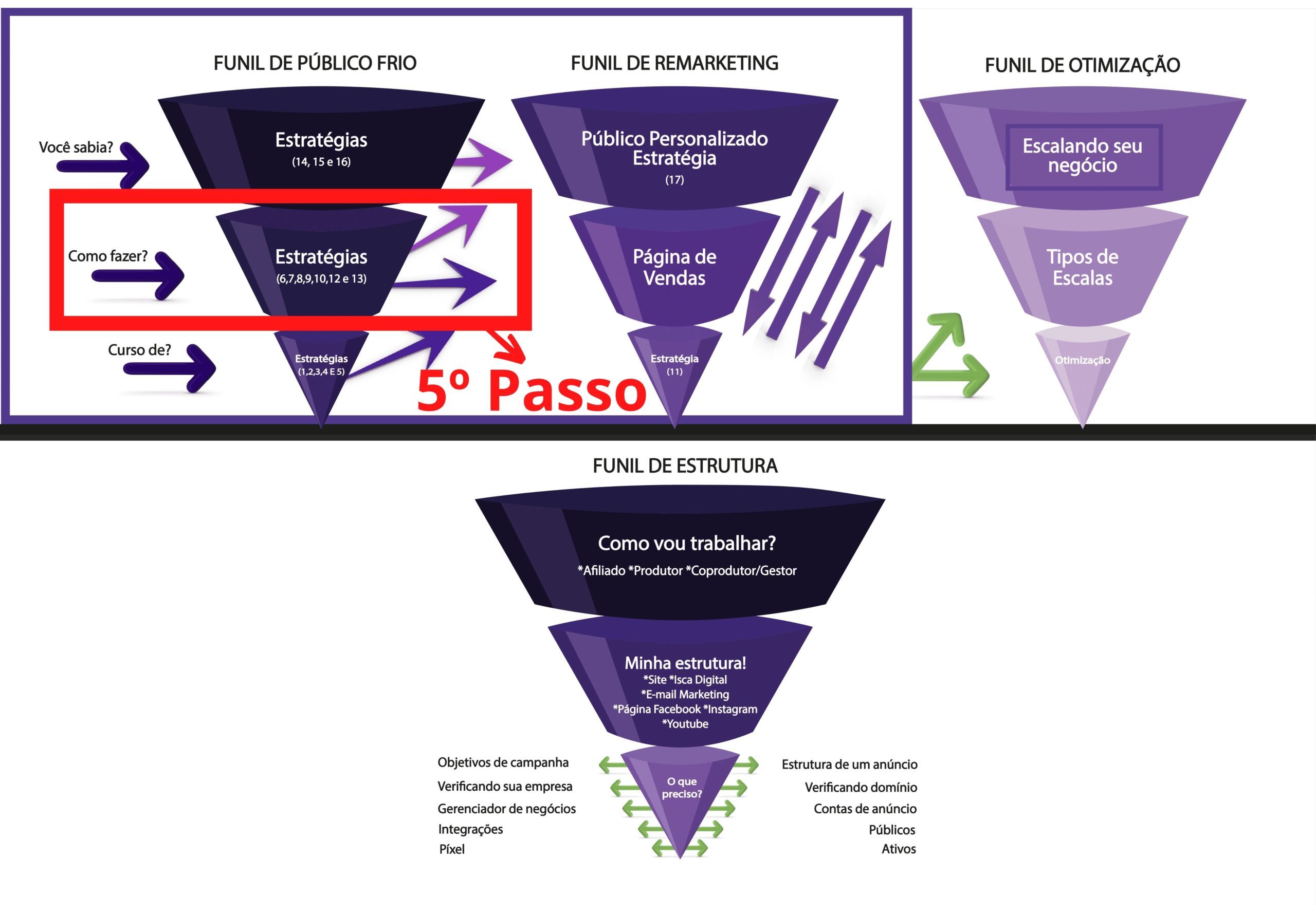 1º-Passo-4-scaled.jpg