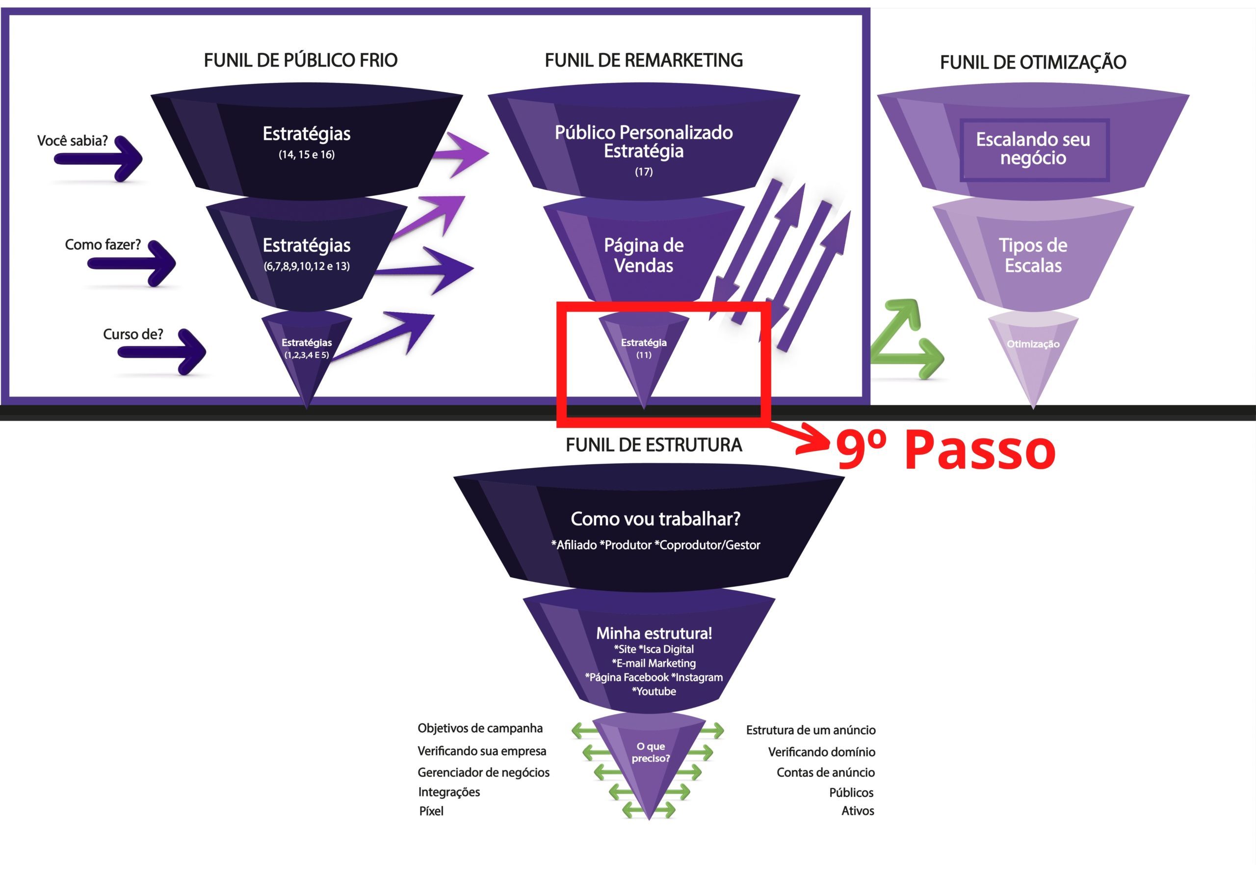 1º-Passo-9-scaled.jpg